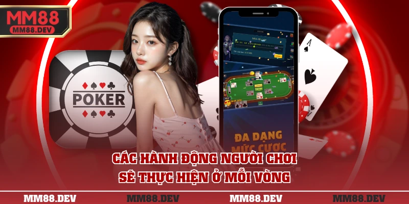 Các hành động người chơi sẽ thực hiện ở mỗi vòng