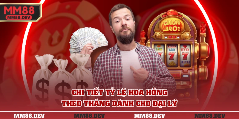 Chi tiết tỷ lệ hoa hồng theo tháng dành cho đại lý