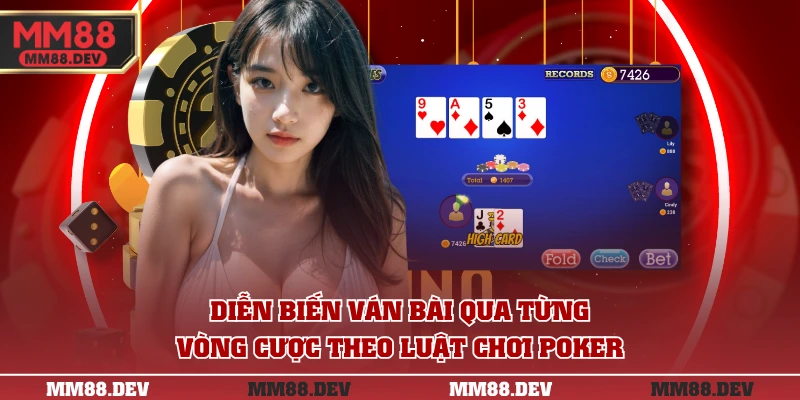 Diễn biến ván bài qua từng vòng cược theo luật chơi Poker